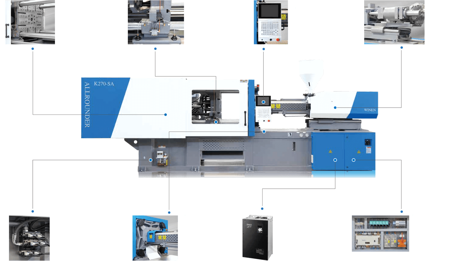 Manutenção e solução de problemas de máquinas injetoras de plástico para desempenho ideal